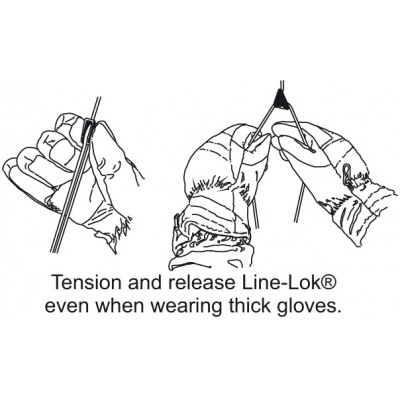 Lanov&yacute; nap&iacute;n&aacute;k Line-Lok